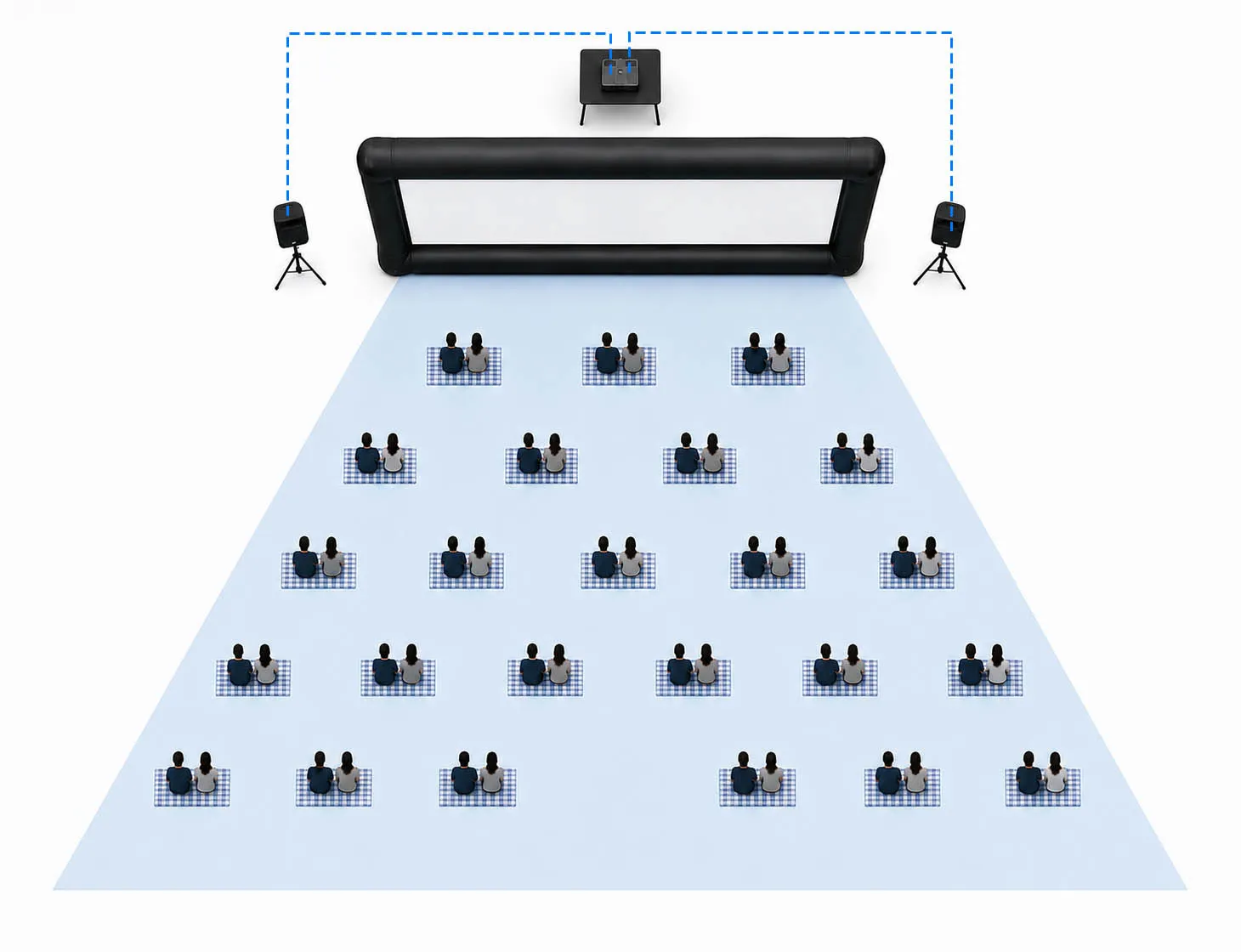 Top-down rear-projection layout: projector table behind the screen, with short cable runs to the speakers either side — nothing crosses the audience area